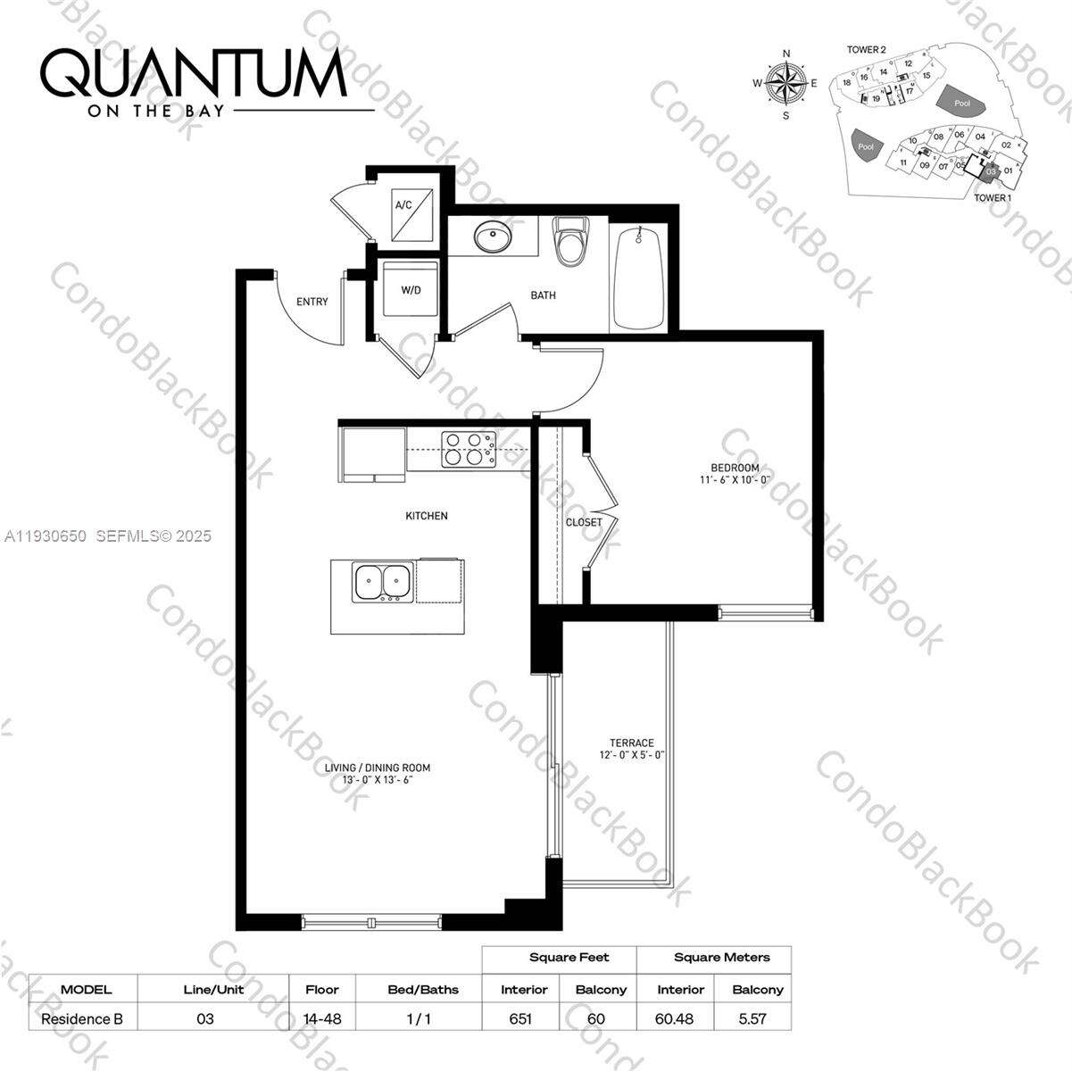 Quantum on the bay Unit #3103 | Picture 14